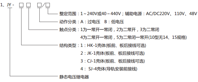  JY-22A靜態電壓繼電器型號分類及其含義