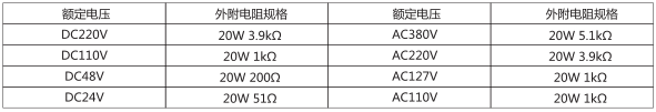DS-22時間繼電器主要技術參數圖片二