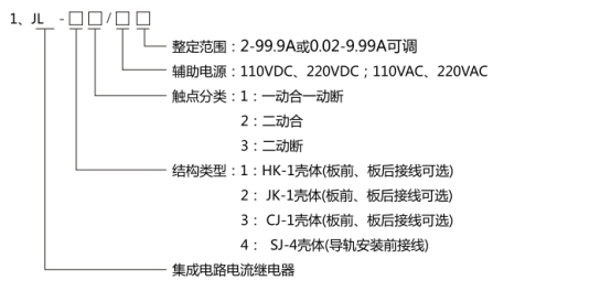 JL-13繼電器型號(hào)分類及其含義 JL-13繼電器型號(hào)分類及其含義