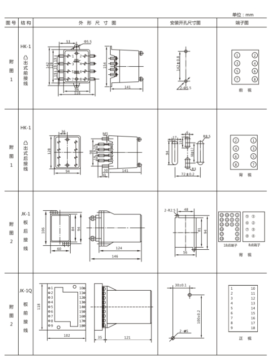 JL-13外形及開孔尺寸 JL-13外形及開孔尺寸