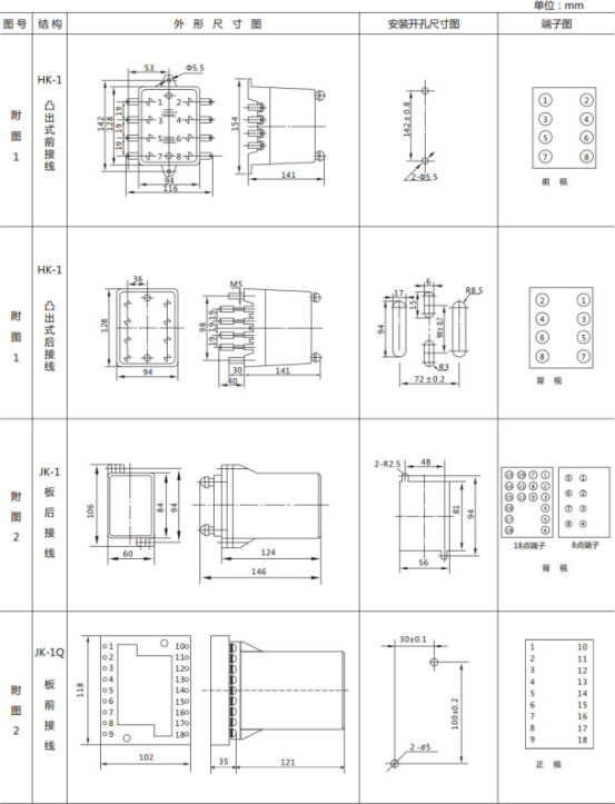 JL-A、B/21 DK無輔源電流繼電器外形結構及開孔尺寸圖1