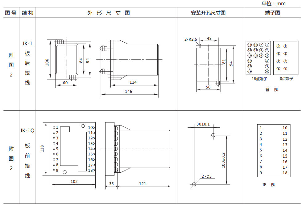 DZ-700-2022中間繼電器外形及開孔尺寸