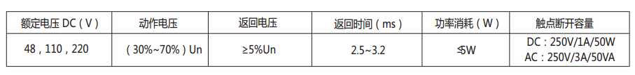 DZS-17E/302延時中間繼電器主要技術數據表