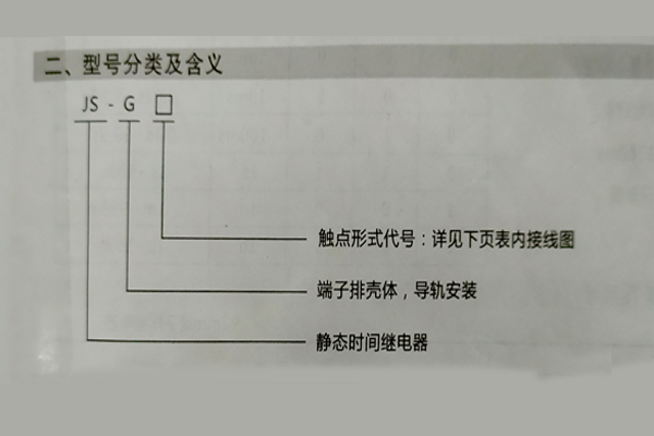 含義、分類 含義、分類
