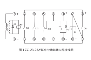 接線圖 接線圖