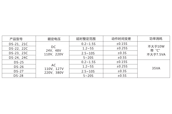 1563004804411469.jpg 技術(shù)數(shù)據(jù).jpg