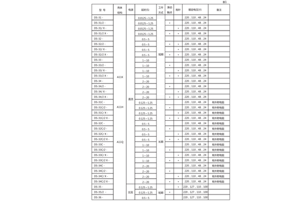 技術數(shù)據.jpg