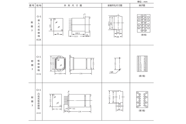 1565420297772339.jpg 圖3.jpg
