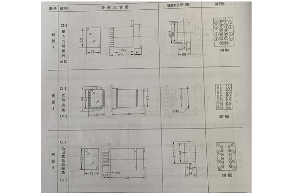 開孔尺寸 開孔尺寸