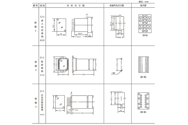 開(kāi)孔尺寸 開(kāi)孔尺寸