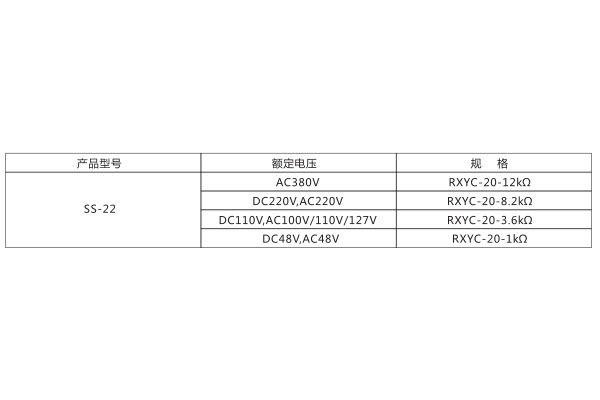 數據圖
