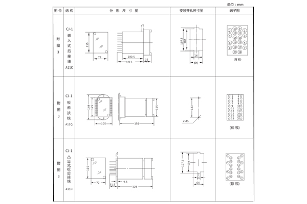 JLS-84/203A開孔尺寸圖 JLS-84/203A開孔尺寸圖