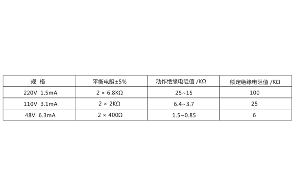 ZJJ-2A技術要求及接線圖2.jpg
