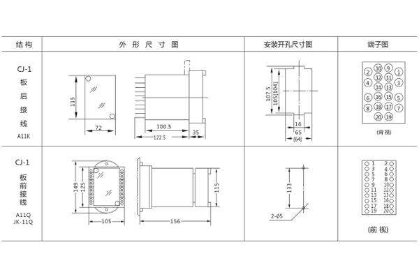開孔尺寸
