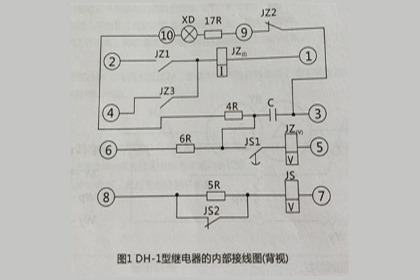 DH-1結構概述1.jpg
