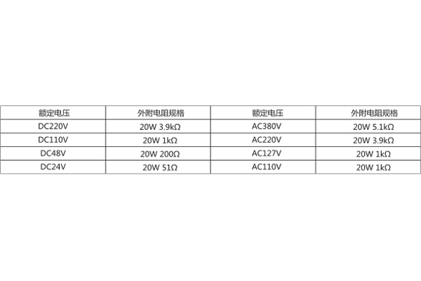 技術參數 技術參數