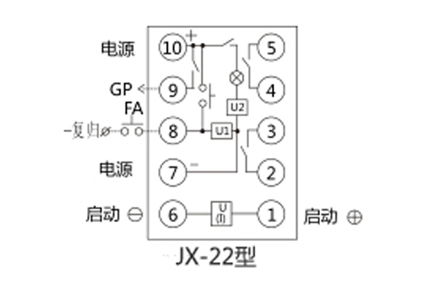 開孔尺寸 開孔尺寸