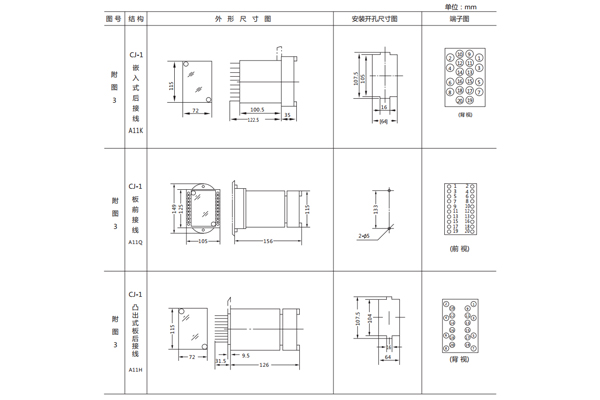 開(kāi)孔尺寸 開(kāi)孔尺寸