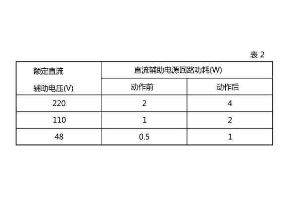 JL-33主要技術參數1.jpg